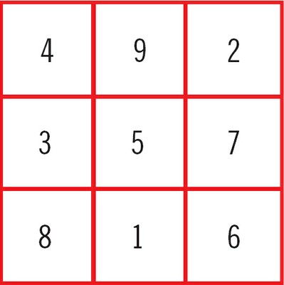 Um divertido jogo de matemática se combina para obter o número quatro